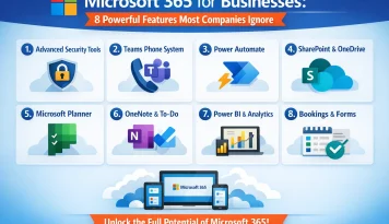 Microsoft 365 business solutions