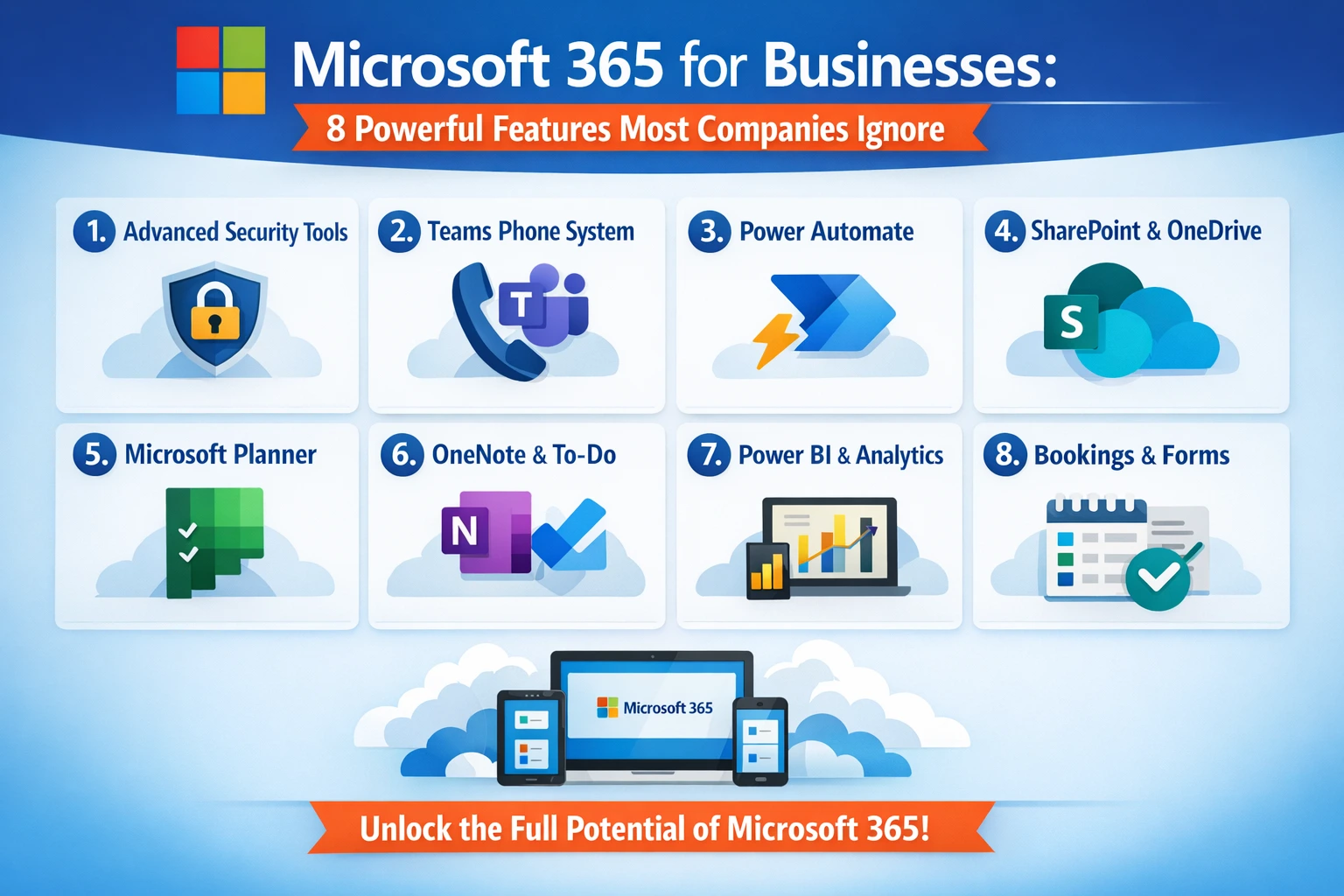 Microsoft 365 business solutions