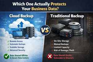 Cloud Backup vs Traditional Backup