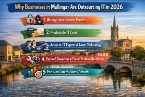 Why Businesses in Mullingar Are Outsourcing IT in 2026