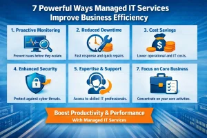 managed IT services improving business efficiency
