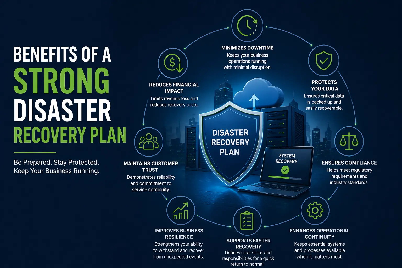 Disaster Recovery Planning Ireland