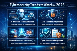 Future Cybersecurity Trends to Watch in 2026