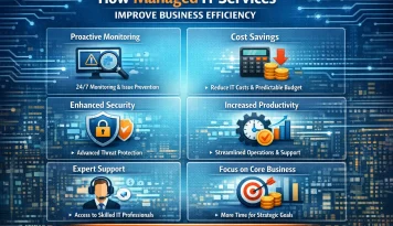 managed IT services improving business efficiency