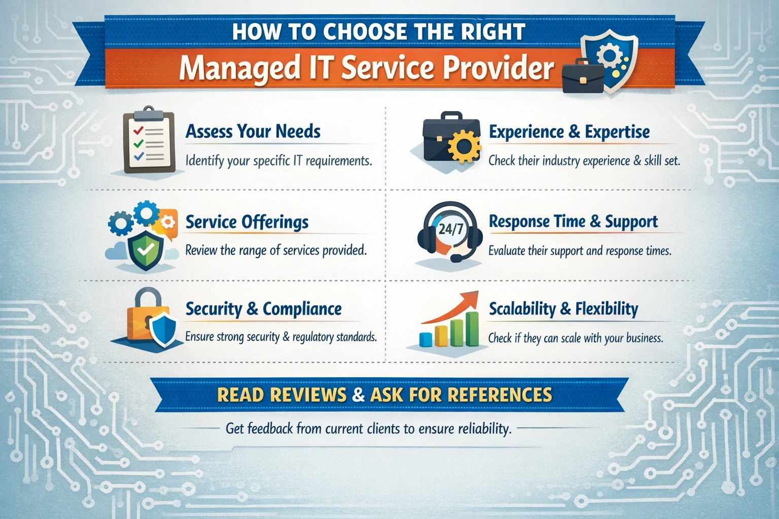  Managed IT Service Provider