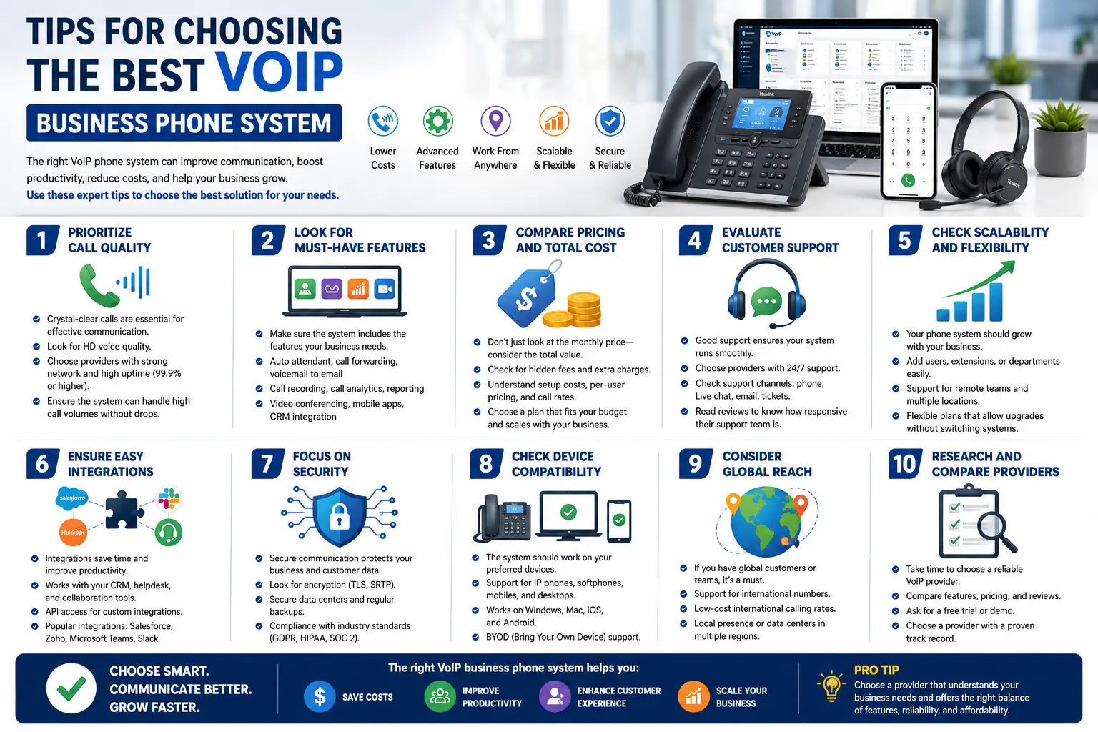 VOIP Business Phone System vs Traditional Phones