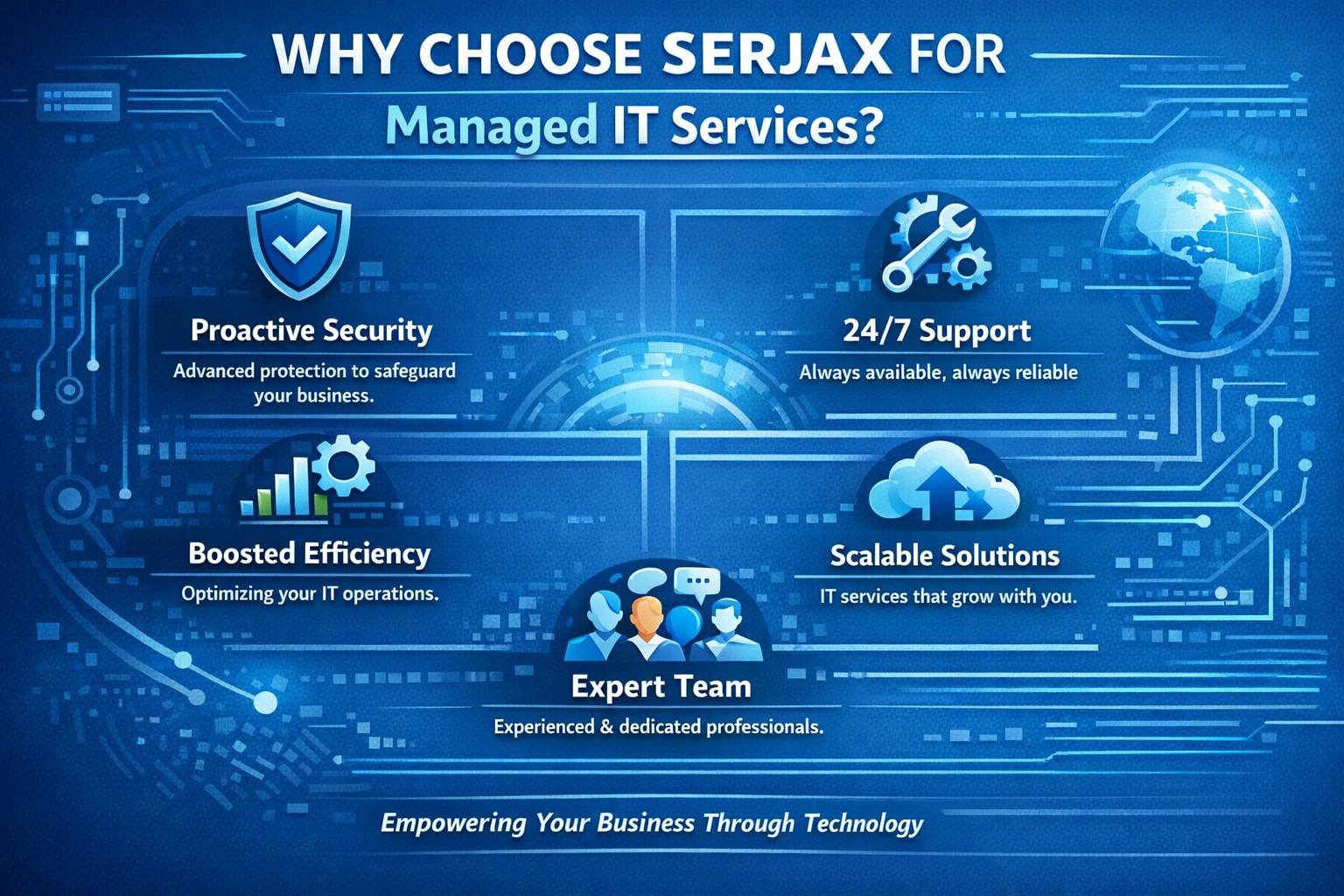 Managed IT Services
