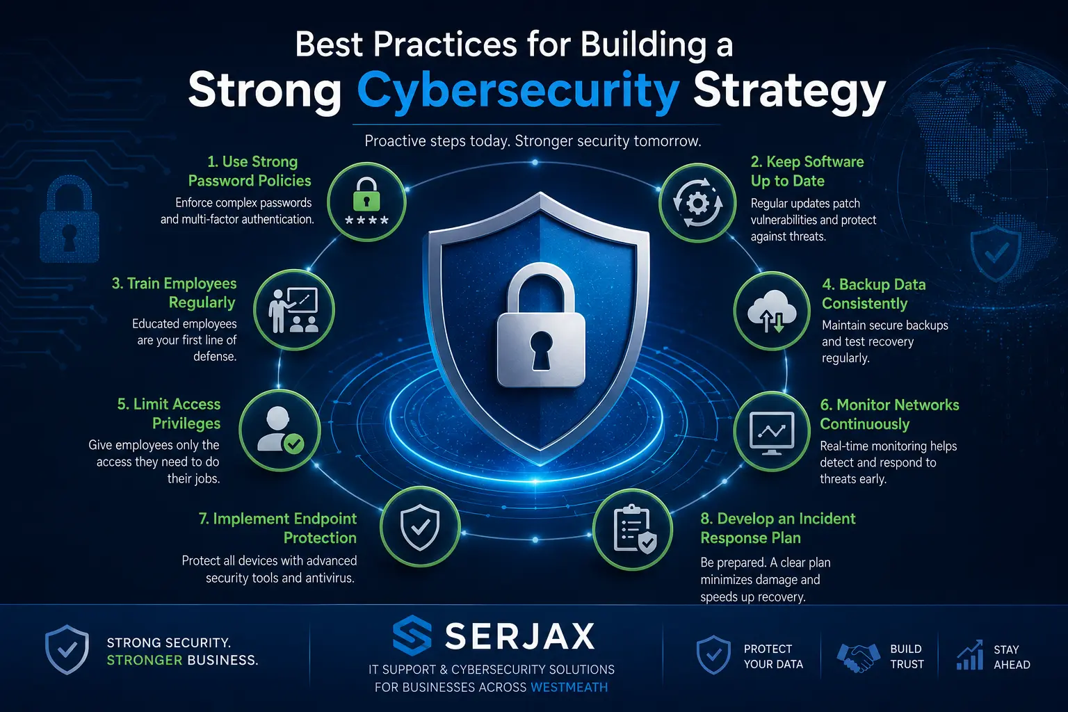 cybersecurity Westmeath business