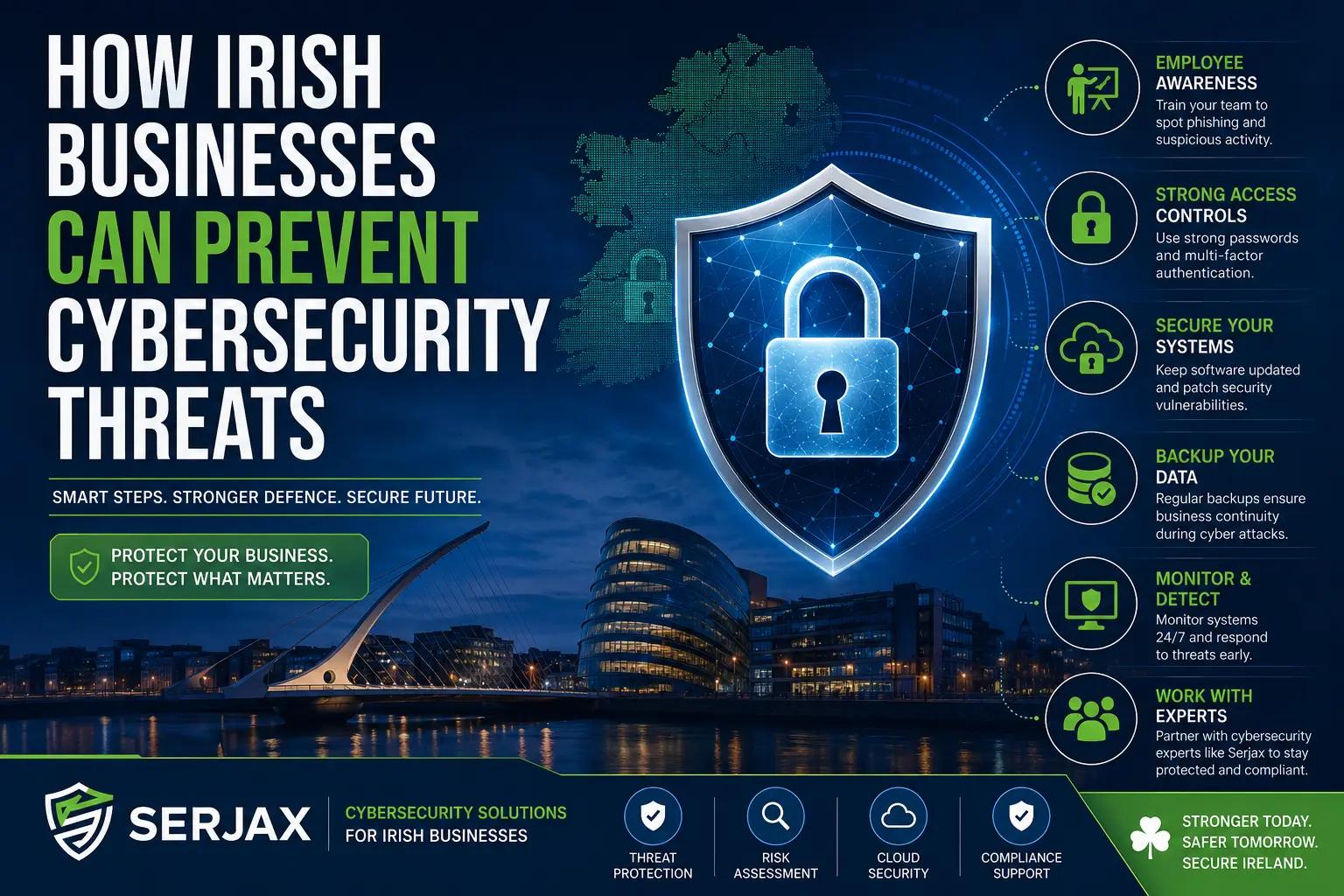 cybersecurity threats Ireland