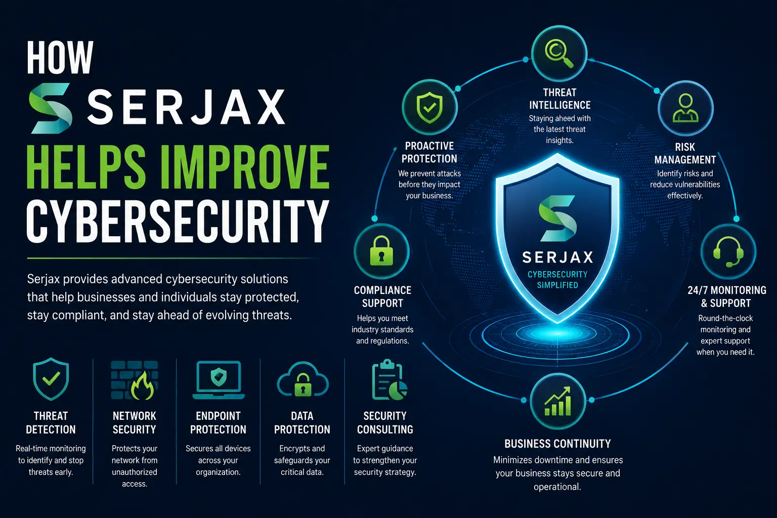 malware protection tips