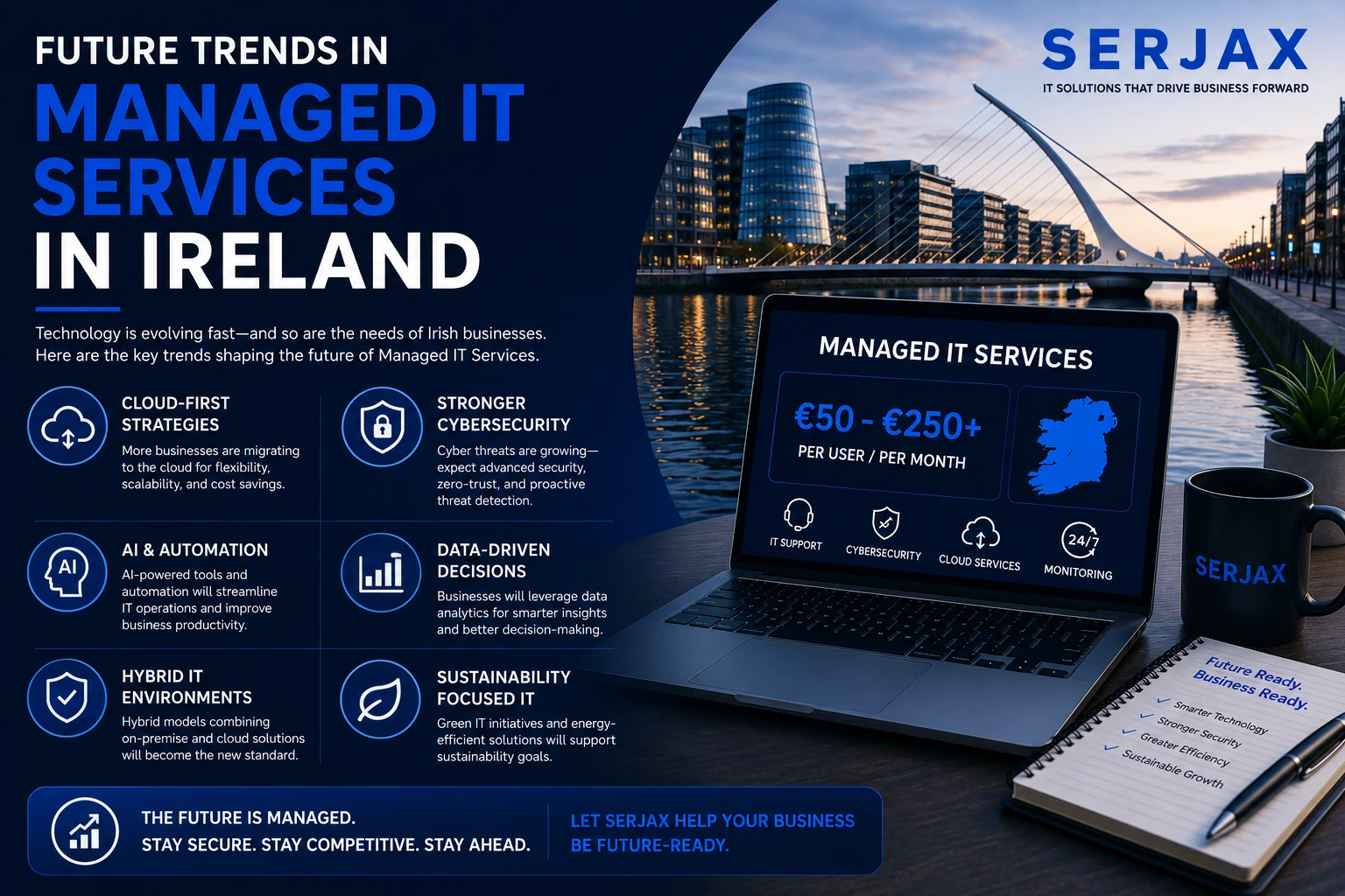 Managed IT Services Cost in Ireland
