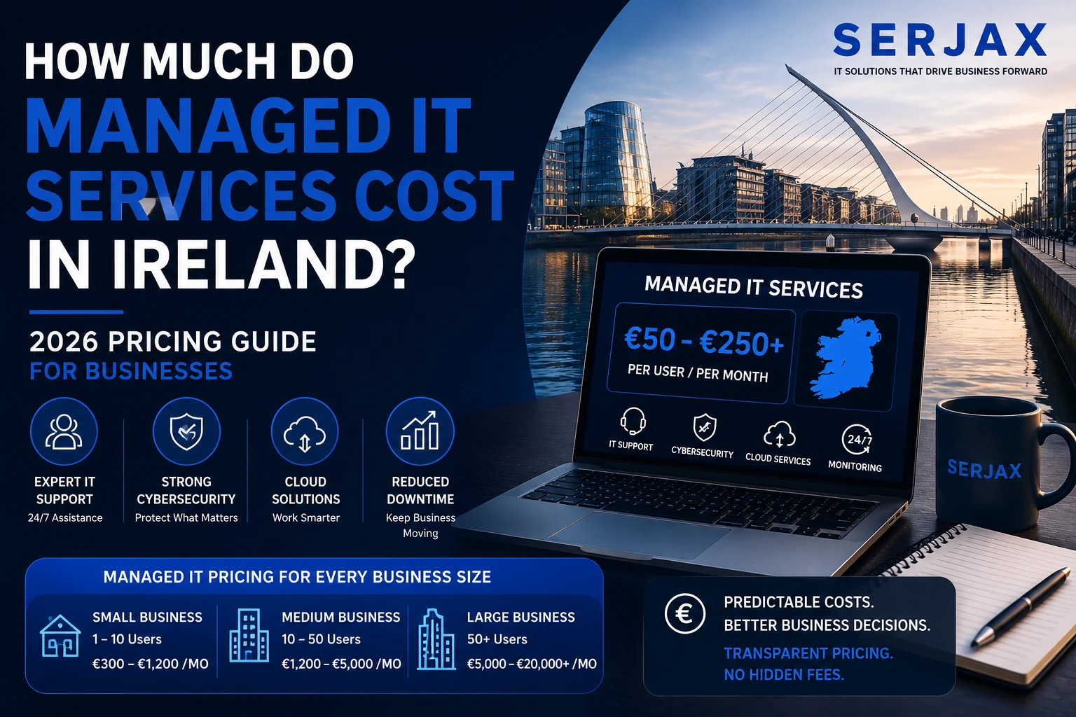 managed IT services cost Ireland