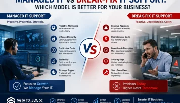 managed IT vs break fix