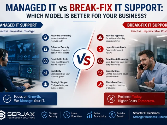managed IT vs break fix
