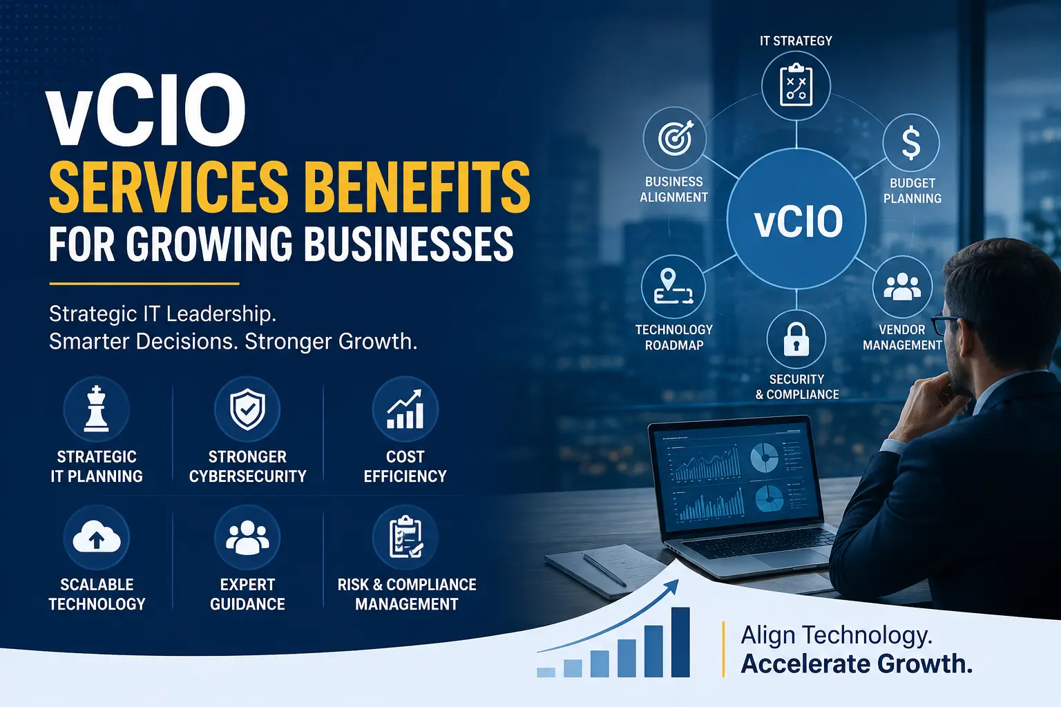 vCIO services benefits